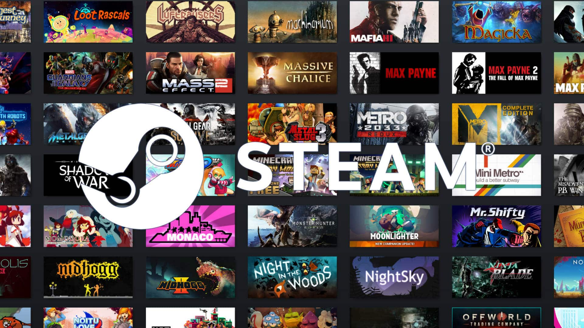 Как сделать покупку в Steam без возможности возврата и убрать блокировку на 7 дней