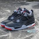 Кроссовки Air Jordan — Иконический Стиль и Наследие Обуви в 2023 году